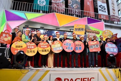 臺中購物節耶誕大放送！抽百萬現金再加碼百萬汽車