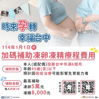 114年時來孕轉-幸福臺中凍卵凍精補助計畫