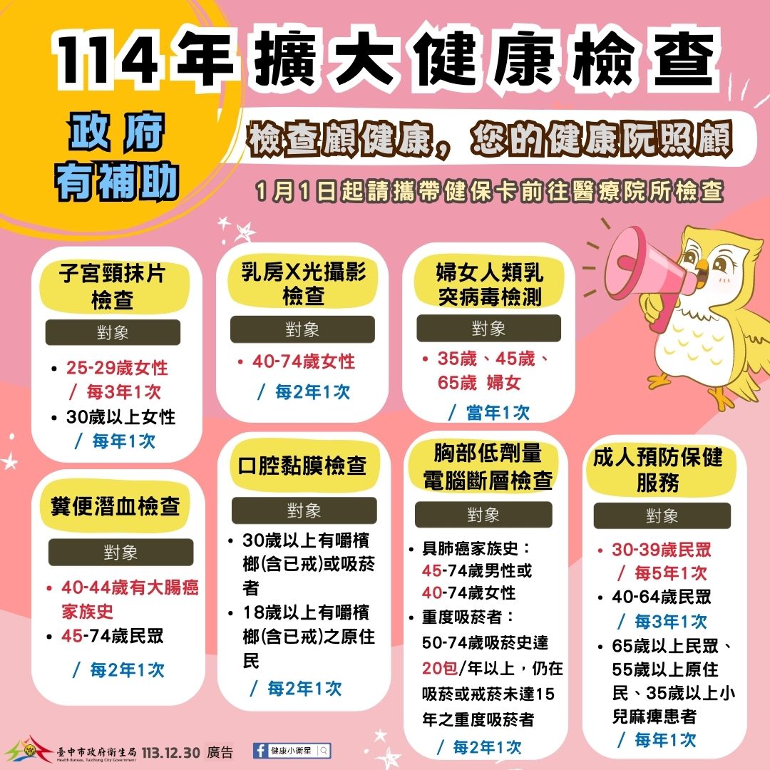 臺中市政府全球資訊網 市政新聞 健康守護零距離！ 中市明年擴大癌症及成人健康篩檢服務