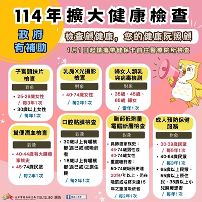 114年擴大健康檢查項目及對象