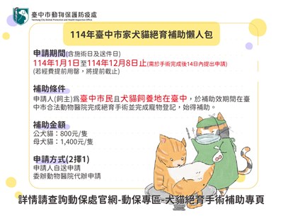 114年絕育補助懶人包-01
