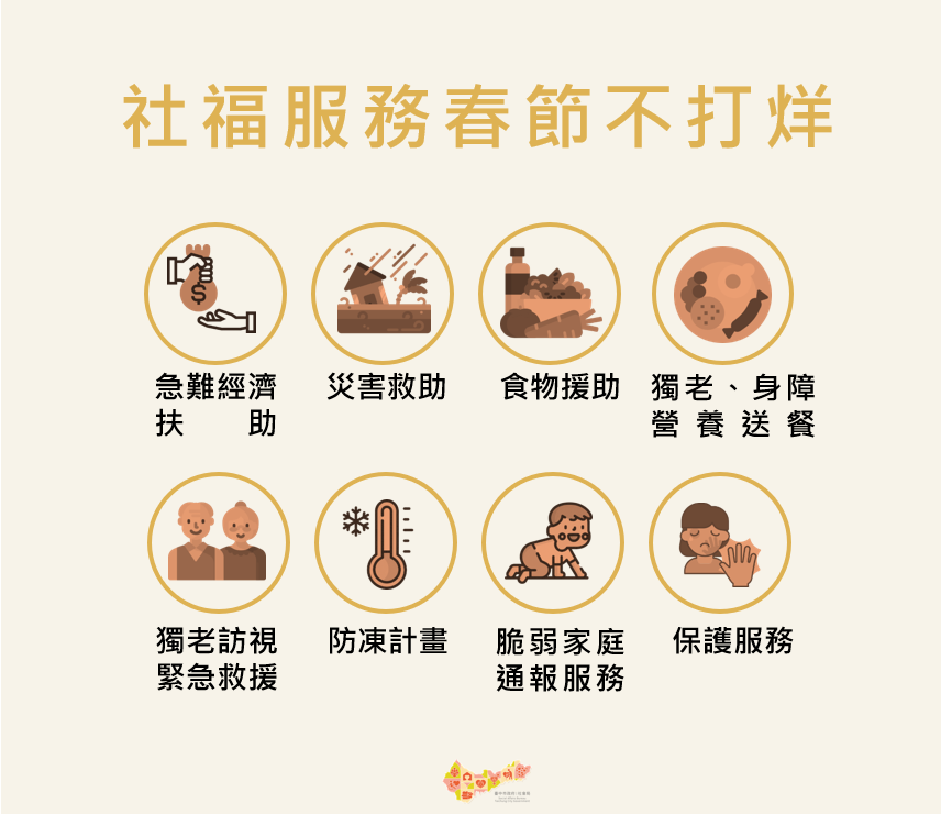 春節假期9天 臺中市政府關懷不打烊