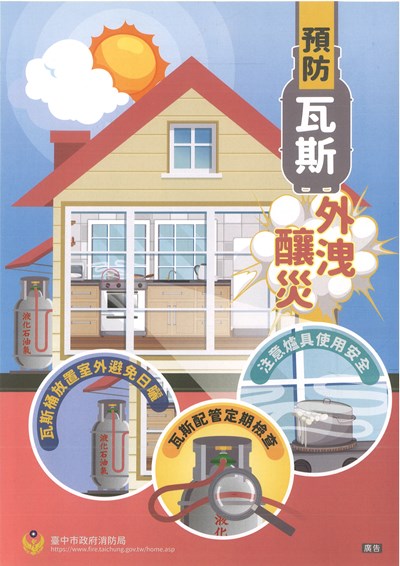 預防桶裝瓦斯釀災三要點