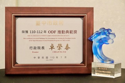 “IoT Innovation, Digital Model” City Government receives double honors in one day