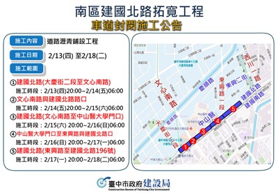 01-南區建國北路拓寬即將完工！建設局於213-18進行夜間路面燙平_0