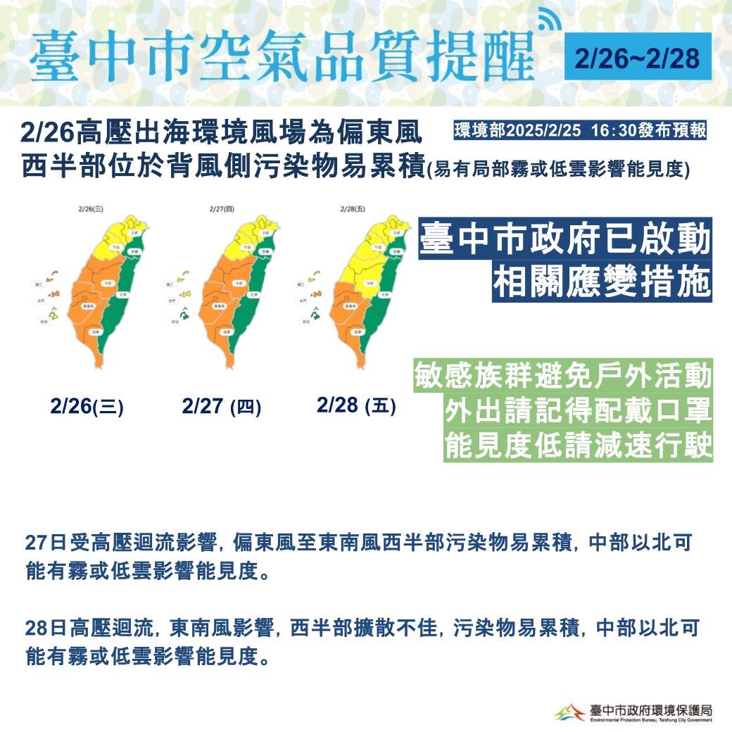 未來二日中南部空品恐轉差 中市環保局:已啟動應變措施、提醒敏感族群減少戶外活動