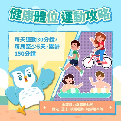 健康體位運動攻略