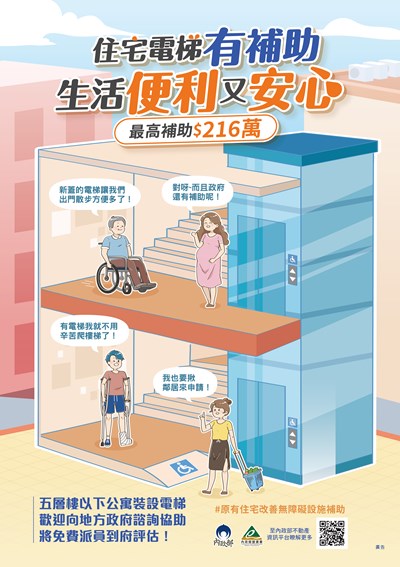 附件二、文宣