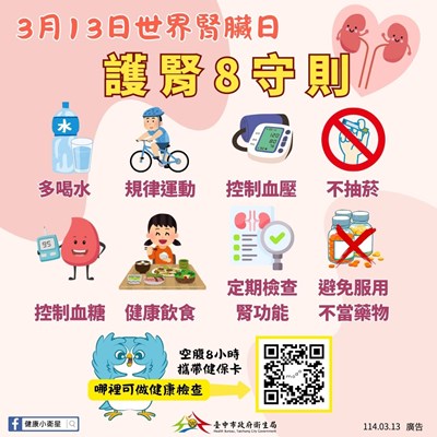 護腎8守則