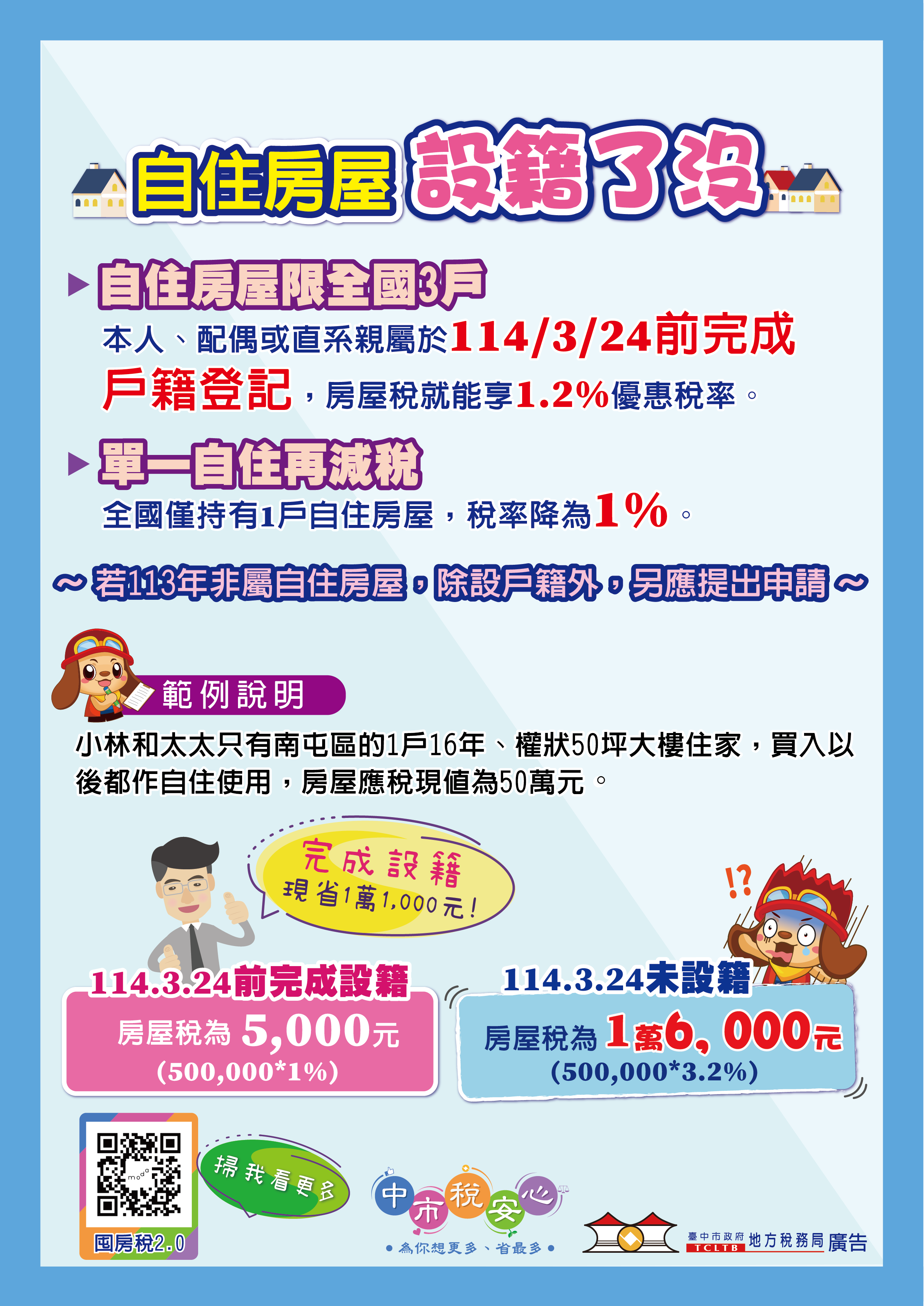倒數計時!中市地稅局提醒324前遷戶籍享自住房屋稅優惠只剩10天