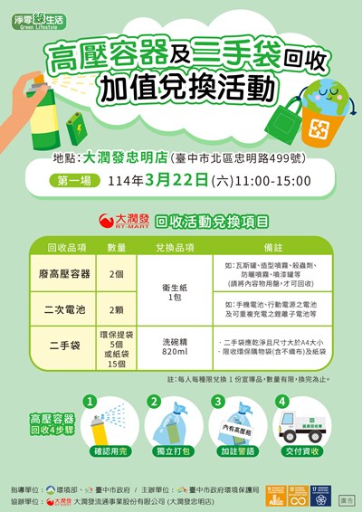 高壓容器及二手袋回收宣導活動