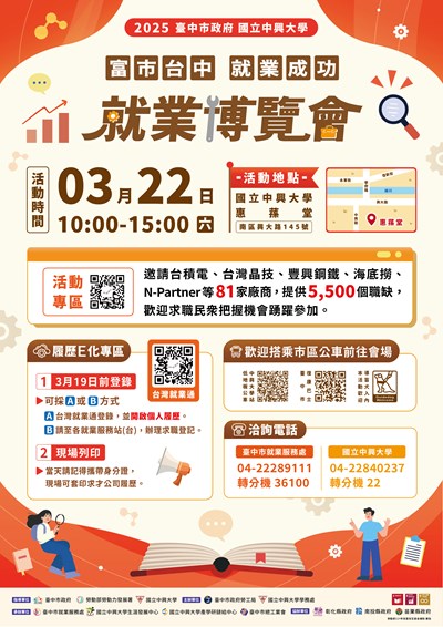 就業博覽會宣傳海報