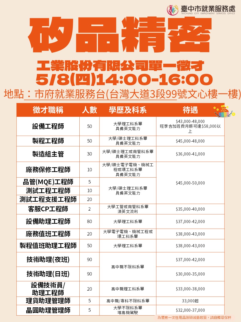 1140508矽品單一徵才海報.jpg