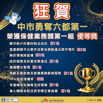 衛生局榮獲保健業務優等獎_0