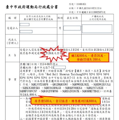 中市府呼籲勿轉售高於票面價格之運動賽事票券，最高可罰票面金額50倍罰鍰