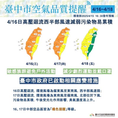 環境部未來3日空品預報 (2)