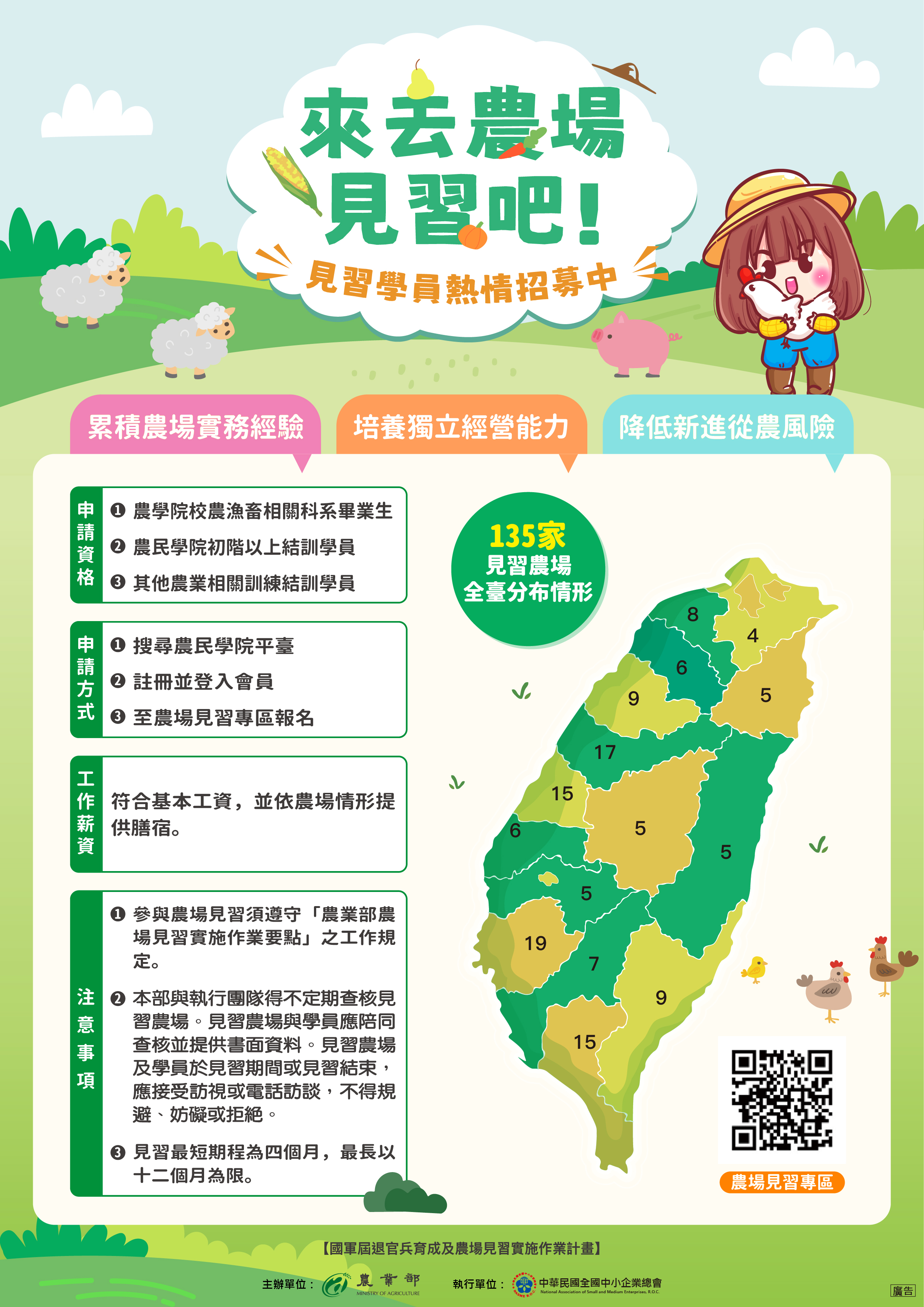 來去農場見習-見習學員招募EDM0414.jpg