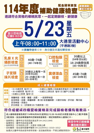1140523大德里整篩