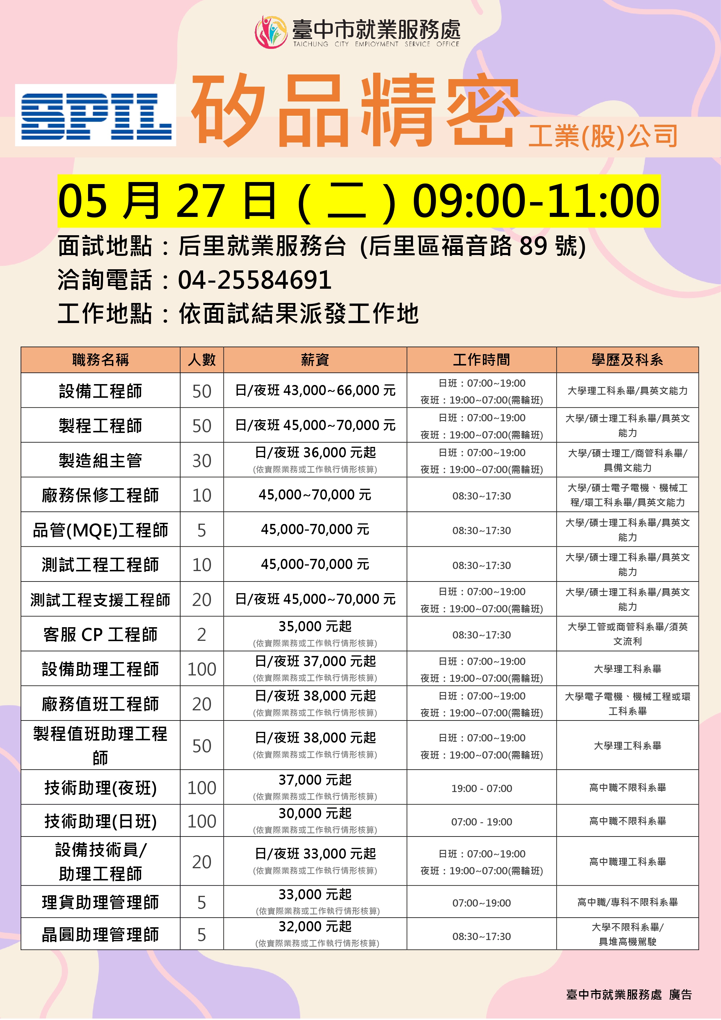 0527矽品精密(后里台)單徵DM.jpg