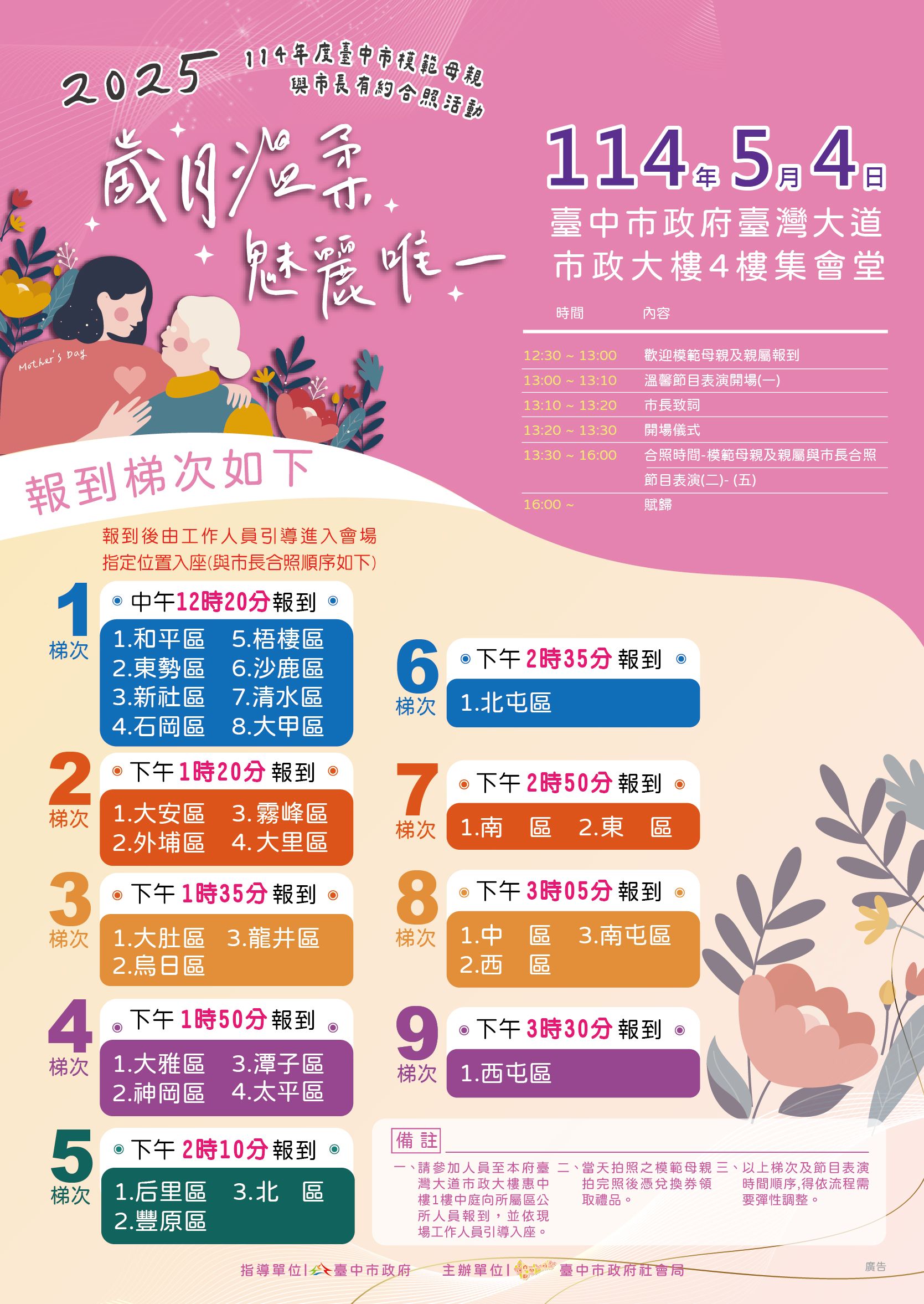 附件1-活動流程.jpg