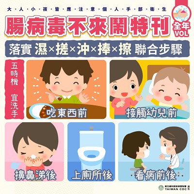 114年腸病毒防治衛教宣導