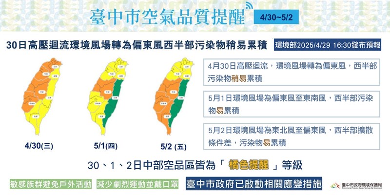 1140430空氣品質提醒(另開視窗)