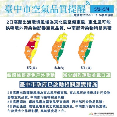 5月4日前中部午後空品臭氧濃度偏高 中市府持續執行應變
