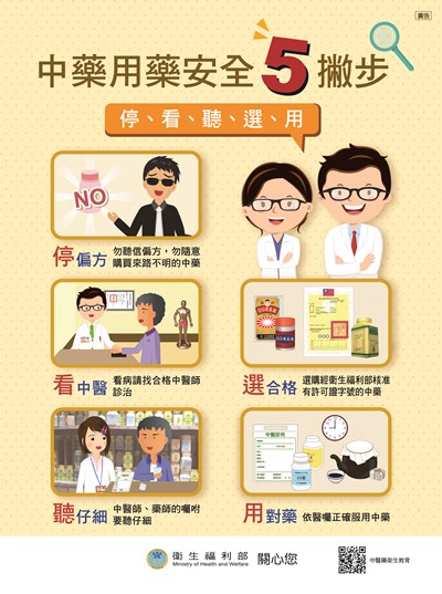 中醫用藥安全5撇步