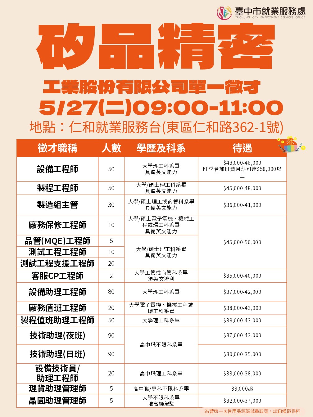 矽品單一徵才海報0527.jpg