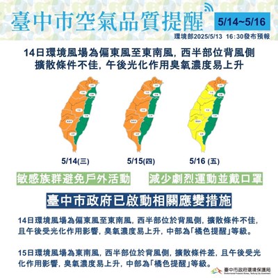 未來二日空品可能轉差 中市府已啟動應變措施提醒敏感族群做好防護 (1)
