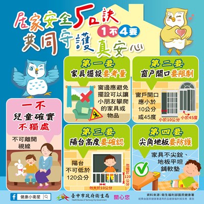 預防高處墜落宣導圖卡_0