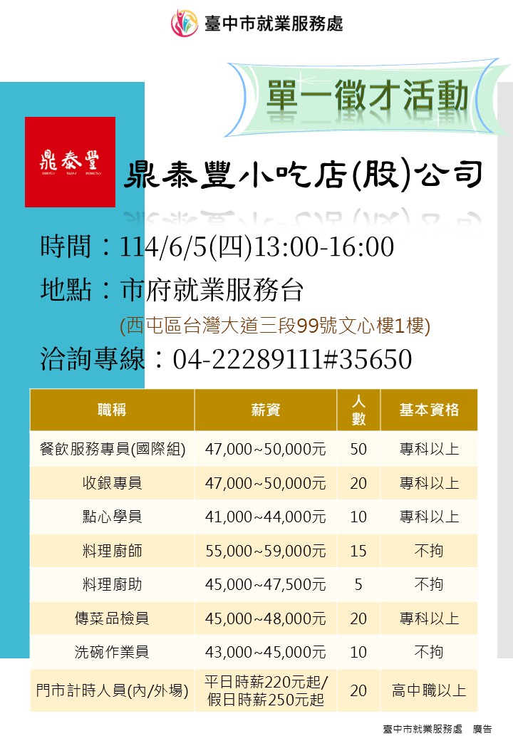0605鼎泰豐.jpg
