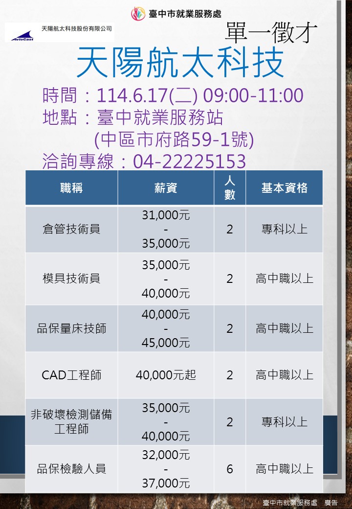 0617天陽航太科技股份有限公司.jpg