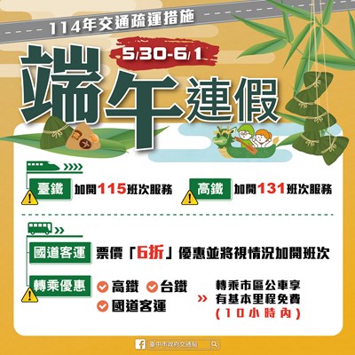 114年端午連假疏運資訊