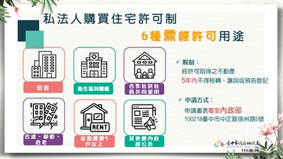 避免住宅短期炒作維護居住權益 禁私法人買受「台中市」超過4千萬住宅作為宿舍1