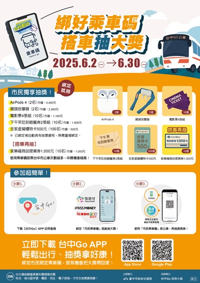 中市推出市民限定乘車碼後頗獲好評,市府6月2日至6月30日再推出好康抽獎活動