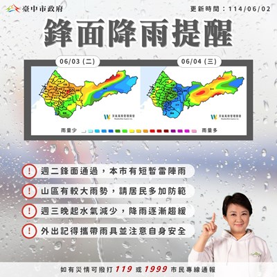 台中市氣象宣傳2