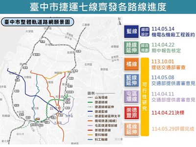 臺中市捷運七線齊發
