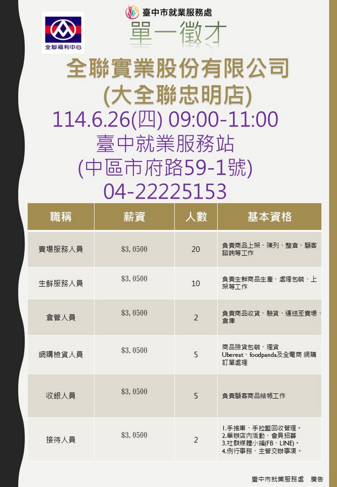 0626全聯實業股份有限公司(大全聯忠明店).jpg