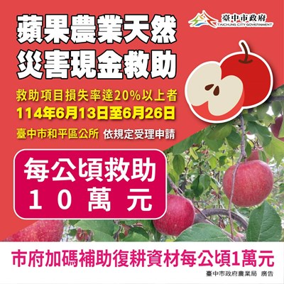 蘋果農業天然災害現金救助