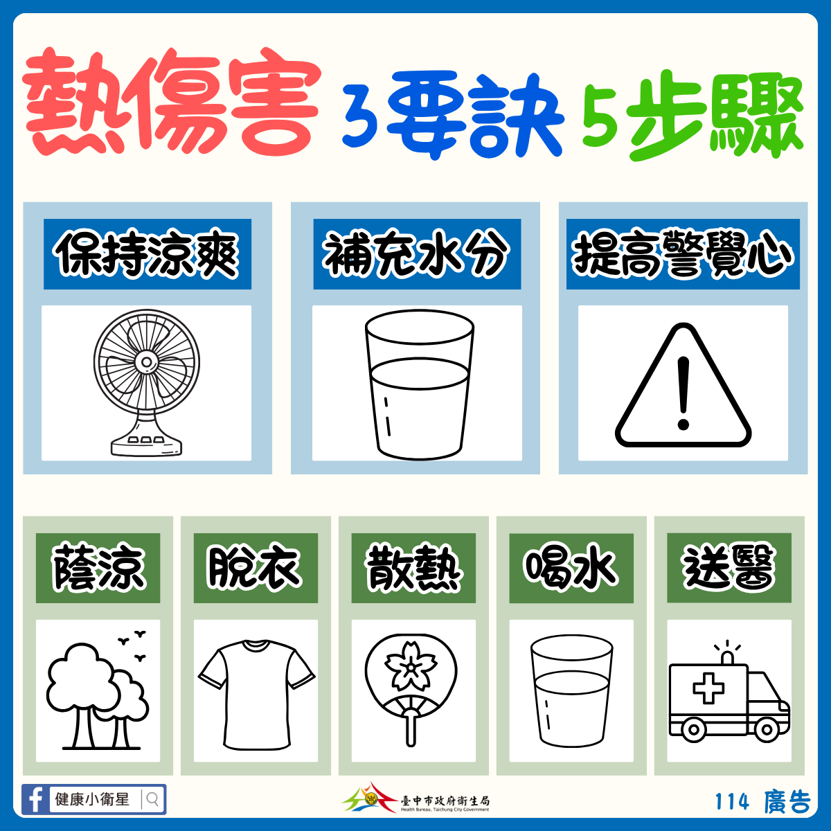 預防熱傷害3要5步_0
