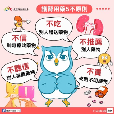 護腎用藥5不原則