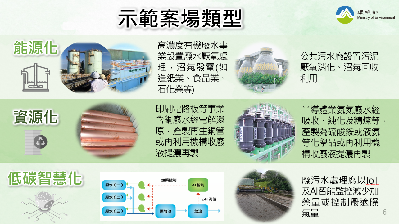 臺中市政府全球資訊網-市政新聞-廢水也能變綠金！中市環保局攜手環境部補助產業協助產業轉型減碳