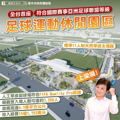 全台首座國際AFC認證「足球運動休閒園區」今上梁_0