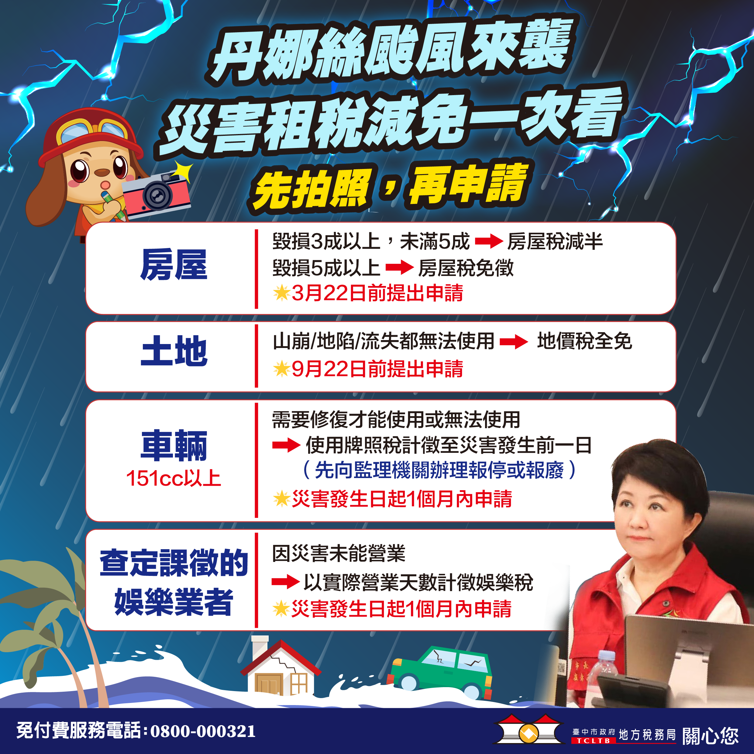 丹娜絲颱風來襲,災害租稅減免一次看