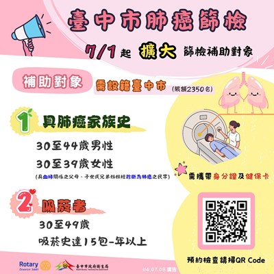 114年臺中市肺癌篩檢補助