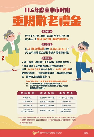 臺中長輩點起來!線上申請匯款 重陽禮金發放首日直接入帳