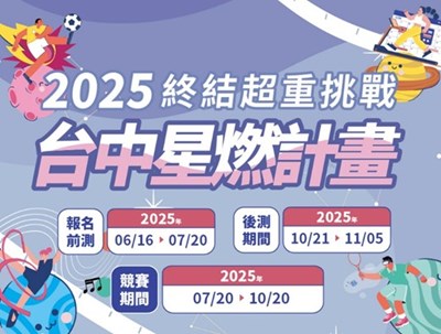 「2025台中星燃計畫 終結超重挑戰」活動時間_0