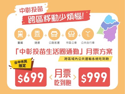 交通神卡！中部TPASS熱銷近70萬張 台中通學、通勤最便利 (1)