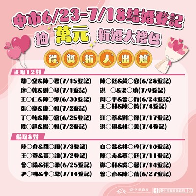 結婚登記抽好禮12對新人名單